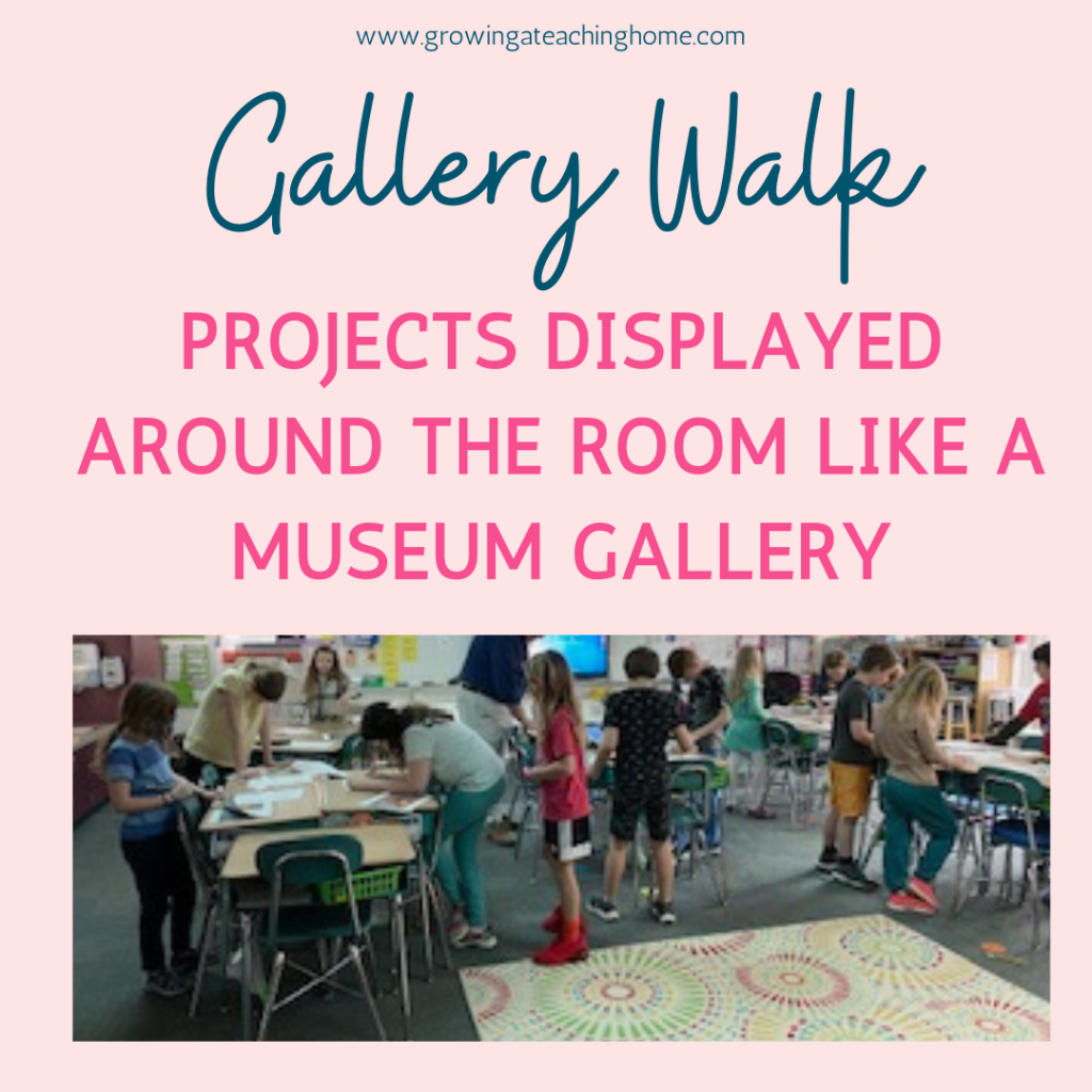 Text says, "Gallery Walk projects displayed around the room like a museum gallery" and students are walking around a classroom sharing their work in a gallery walk.